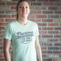 Read Pactimo Reviews